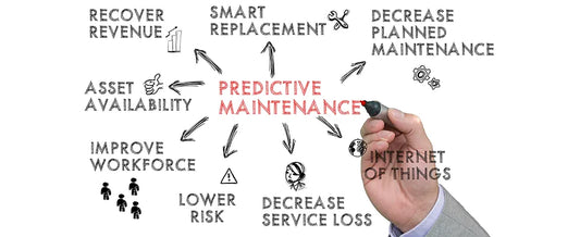Why Do Facility Managers Need Predictive Maintenance?